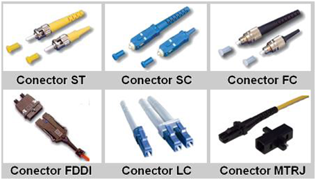 fibra_optica_conectores.png fibra_optica_conectores.png