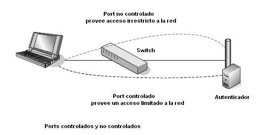 nps_port.jpg nps_port.jpg