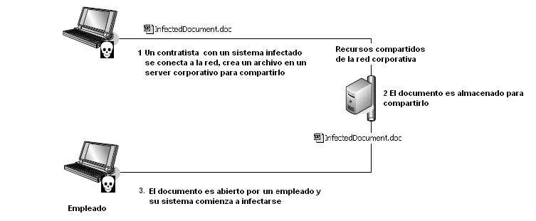 nps_intro.jpg nps_intro.jpg